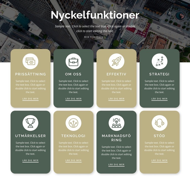 8 Nyckelfunktioner WordPress -tema