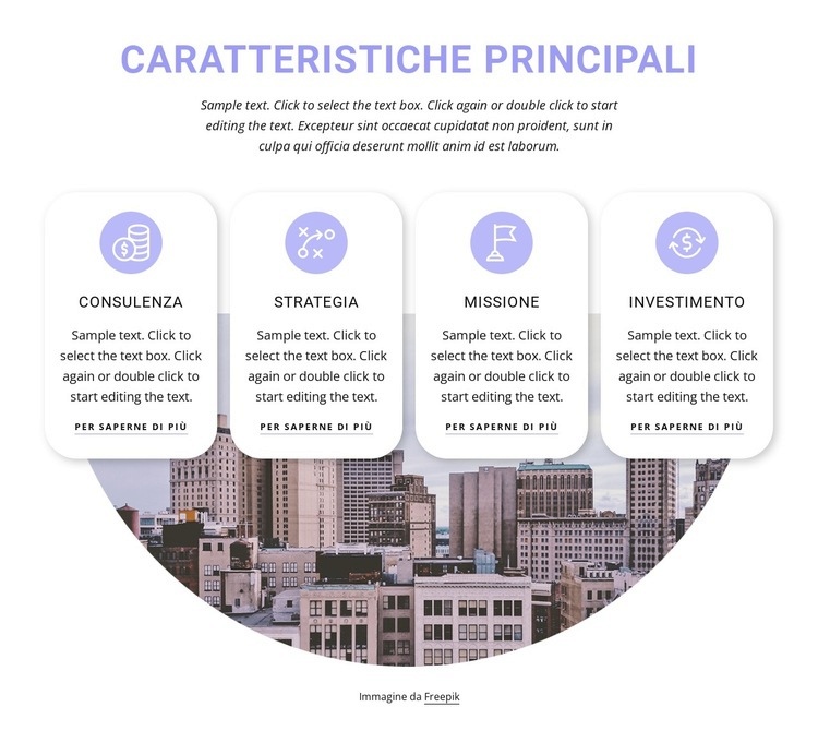 La nostra missione e strategia Progettazione di siti web