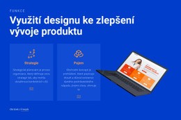 Vytváříme Vysoce Efektivní Originální Kampaně – Téma WordPress A WooCommerce