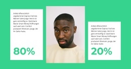 Fantastisches Website-Design Für Arbeitserfolgszähler