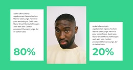 Arbeitserfolgszähler - Kostenlose Website-Vorlage