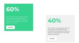 Contamos En Porcentajes - HTML Page Maker