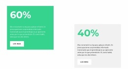 Contamos En Porcentajes