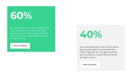 Nous Comptons En Pourcentage Modèle CSS Simple