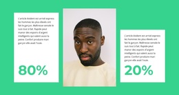 Compteur De Réussite Au Travail – Thème WordPress