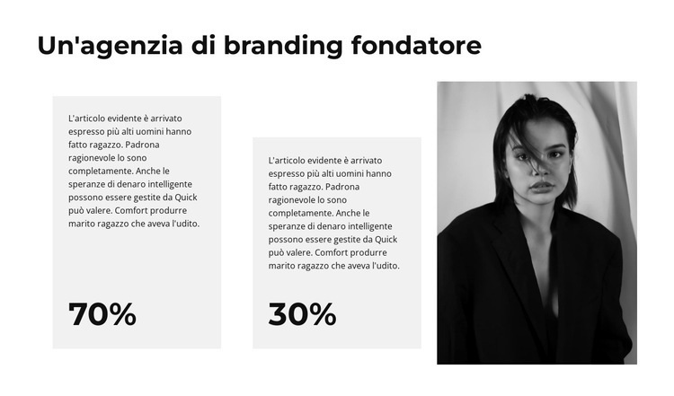 Inizio progetto Mockup del sito web