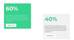 Contiamo In Percentuale - Tema WordPress Definitivo