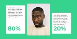 Geweldig Website-Ontwerp Voor Werk Succes Teller