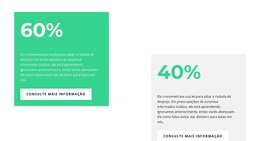 Contamos Em Porcentagens - Tema WordPress Definitivo