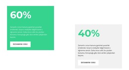 Yüzde Olarak Sayıyoruz