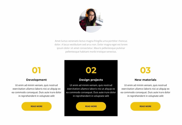 Three reasons Website Builder Templates