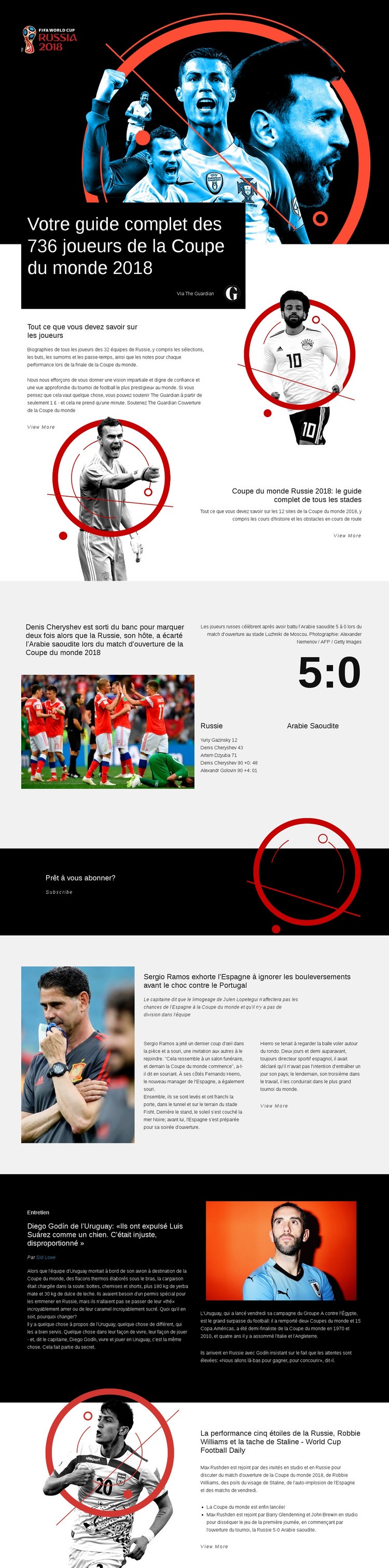 Coupe du monde 2018 Créateur de site Web HTML
