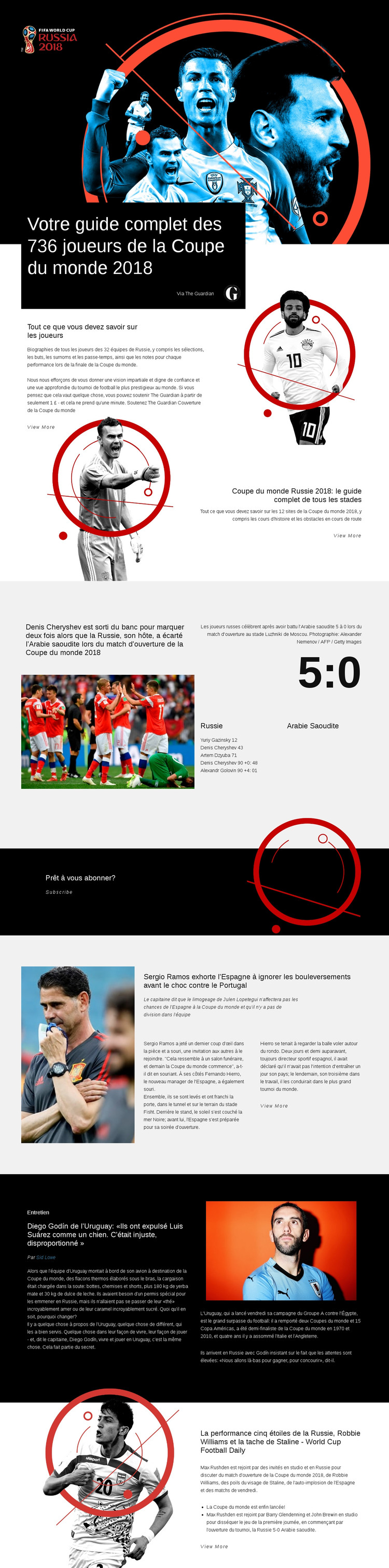 Coupe du monde 2018 Modèle HTML
