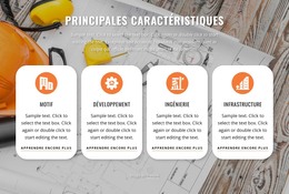 Se Concentre Sur La Gestion De La Construction - Modèle De Page HTML