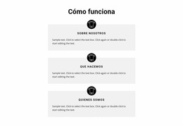 Como Va Nuestro Trabajo: Plantilla Joomla Multipropósito