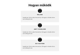 Hogyan Megy A Munkánk – Az E-Kereskedelmi Funkció Megtekintése