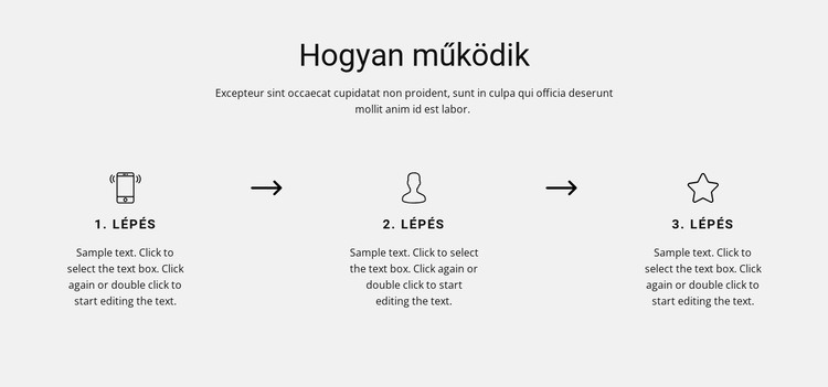 Dolgozzon lépésről lépésre WordPress Téma