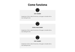 Come Va Il Nostro Lavoro - Visualizza La Funzione E-Commerce