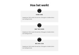 Websiteontwerp Voor Hoe Ons Werk Gaat