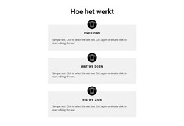 Hoe Ons Werk Gaat - HTML-Paginasjabloon