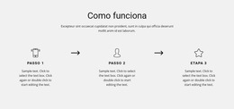 Trabalho Passo A Passo - Modelo De Site Joomla