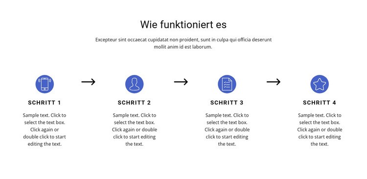 4 wichtige Schritte HTML5-Vorlage