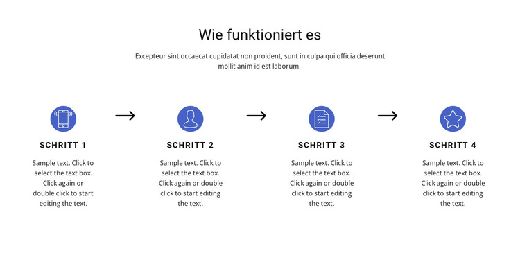 4 wichtige Schritte Website-Vorlage