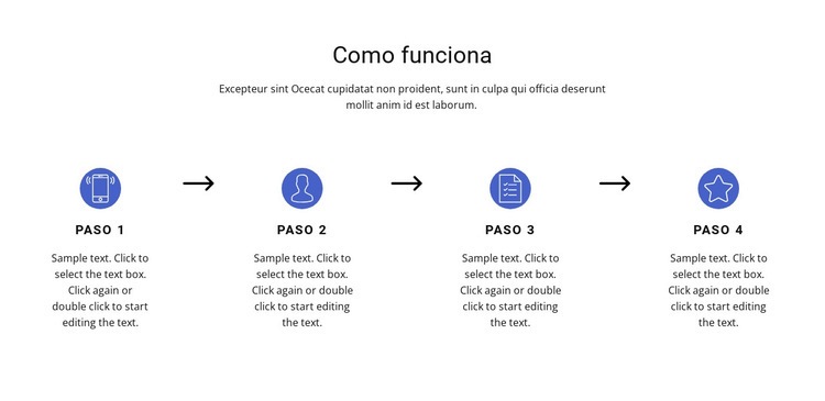 4 pasos importantes Plantillas de creación de sitios web