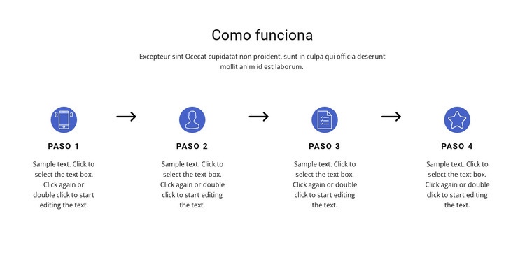 4 pasos importantes Plantilla de una página