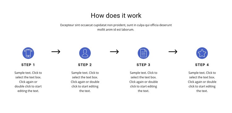 4 important steps Homepage Design