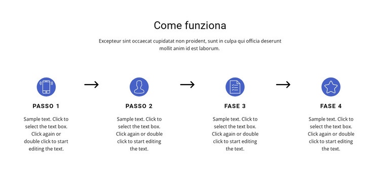 4 passaggi importanti Costruttore di siti web HTML