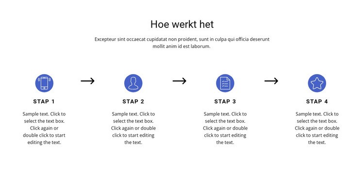 4 belangrijke stappen Website Builder-sjablonen