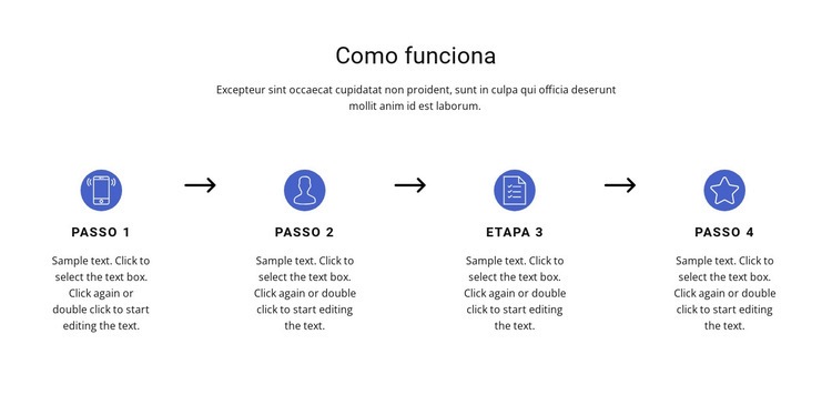 4 passos importantes Maquete do site