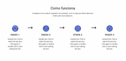 4 Passos Importantes - Modelo De Site Gratuito