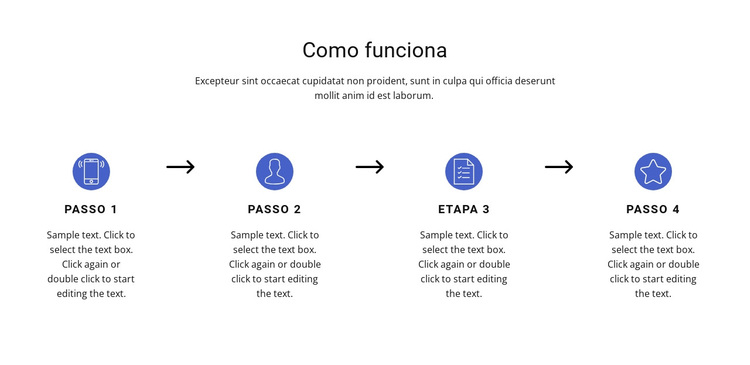 4 passos importantes Tema WordPress