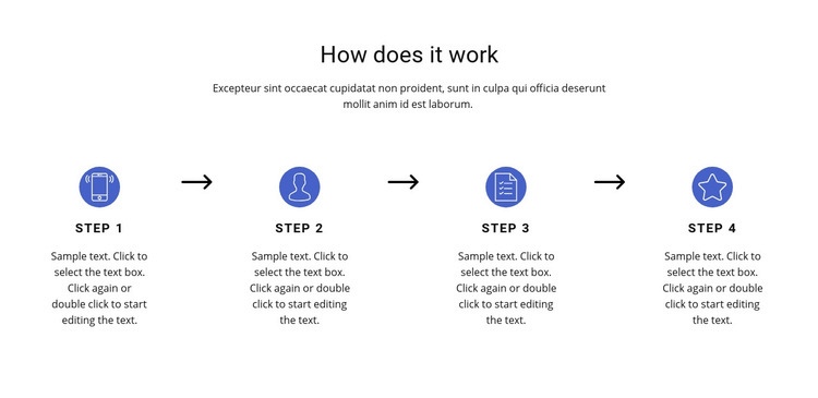 4 important steps Webflow Template Alternative