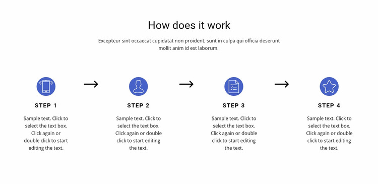 4 important steps Website Design