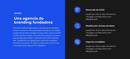 Funcionalidad De Diseño De Tema Para Creamos Marcas Vendedoras