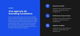 Creamos Marcas Vendedoras - Tema De WordPress Y WooCommerce