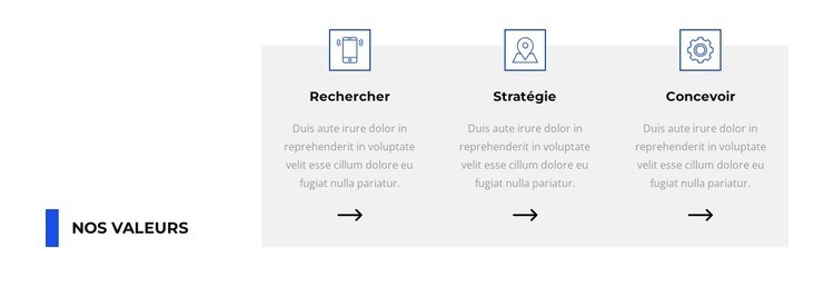 Nos missions Maquette de site Web