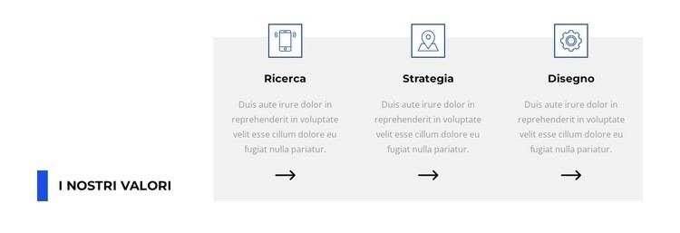 I nostri compiti Progettazione di siti web