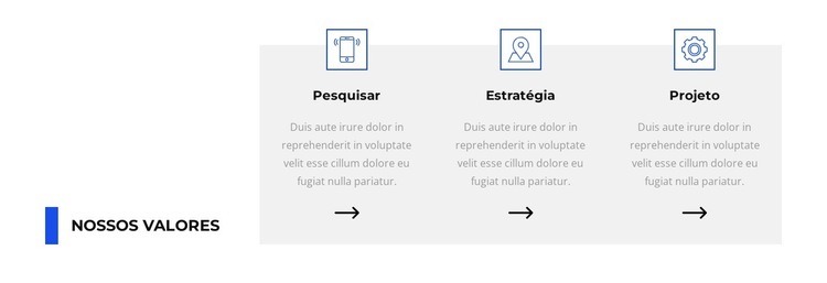 Nossas tarefas Construtor de sites HTML