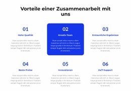 Gebrauchsfertiger Website-Builder Für Schwierige Bedingungen