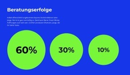 Kreativstes Website-Modell Für Unterschiedliche Prozentsätze