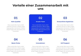 Premium-WordPress-Theme Für Schwierige Bedingungen