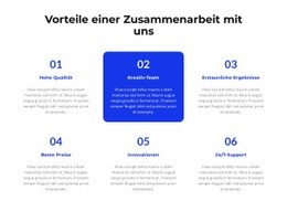 Schwierige Bedingungen - E-Commerce-Zielseite