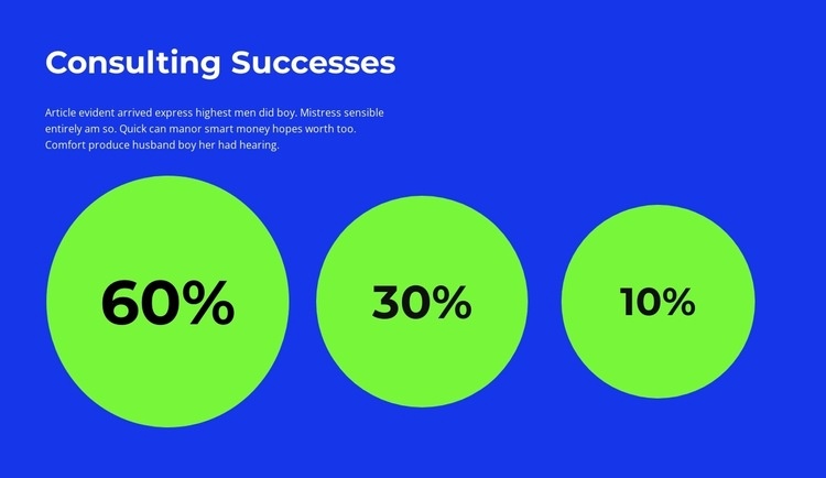 Different percentages Elementor Template Alternative