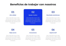 Condiciones Difíciles: Plantilla HTML Básica