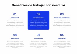 Condiciones Difíciles: Plantilla Joomla Multipropósito