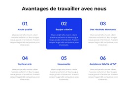 Conditions Difficiles Modèle CSS À Télécharger Gratuitement